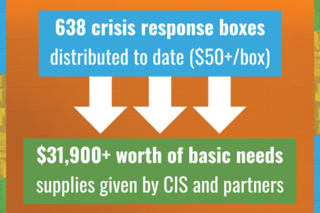 Graphic with information regarding CIS' efforts to help families during COVID.